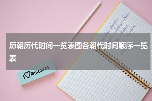 历朝历代时间一览表图各朝代时间顺序一览表