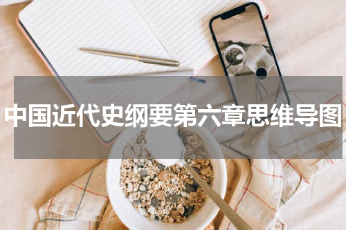 中国近代史纲要第六章思维导图