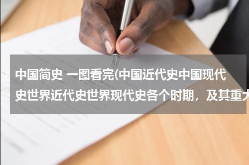 中国简史 一图看完(中国近代史中国现代史世界近代史世界现代史各个时期，及其重大历史事件，谢谢)