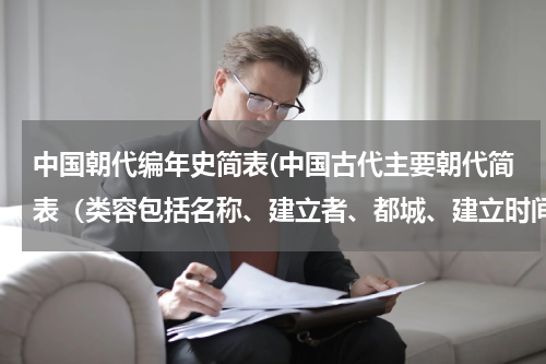 中国朝代编年史简表(中国古代主要朝代简表（类容包括名称、建立者、都城、建立时间）)