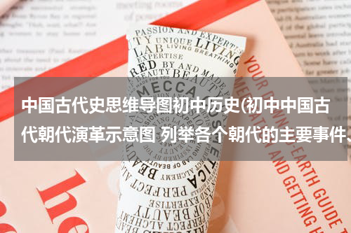 中国古代史思维导图初中历史(初中中国古代朝代演革示意图 列举各个朝代的主要事件、历史人物及其事迹)