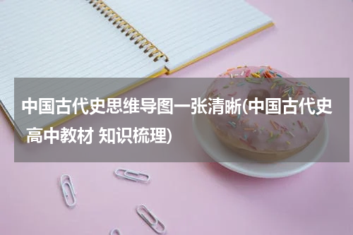 中国古代史思维导图一张清晰(中国古代史 高中教材 知识梳理)